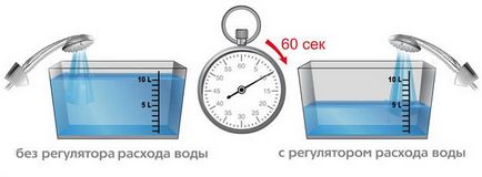 Бізнес-ідеї 2017 з сша, які ще не реалізовані вУкаіни