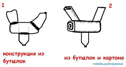 Боксерські лапи як їх зробити