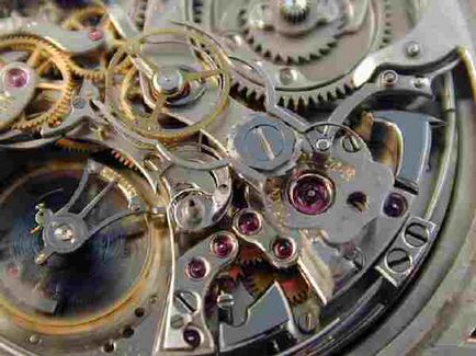 Годинниковий механізм для наручних годинників деталі будови механічного годинника