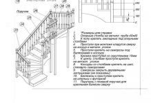 Креслення сходів фото на другий поверх, своїми руками малюнок на плані, розріз і виготовлення, розмір