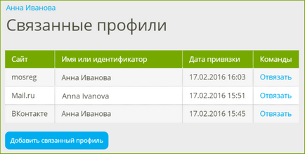 Що робити, якщо учень кілька разів зареєструвався на сайті якласс