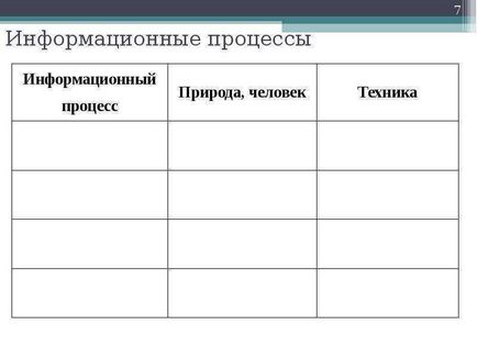 Що вивчає інформатика інформатика - це