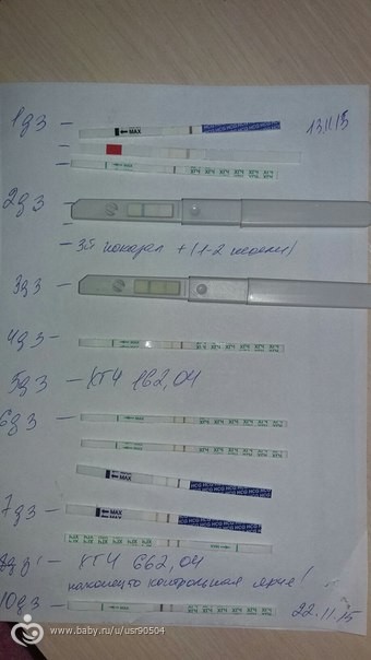 Miracole se întâmplă sau sarcină în ciclul anovulator!