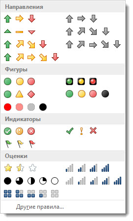 Кольорові статуси - макроси і програми vba - excel - каталог статей - perfect excel