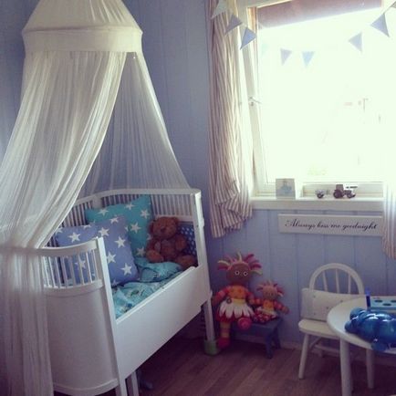 Дитячі кімнати для новонароджених 15 фото
