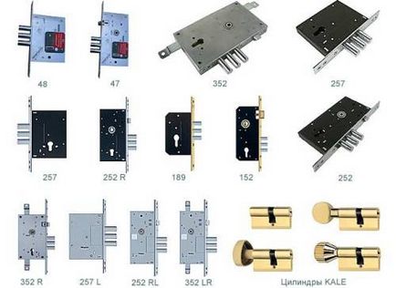 Дверні замки калі відгуки, види і моделі замків kale