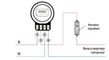 Електричний лічильник co-505 огляд, інструкція, підключення