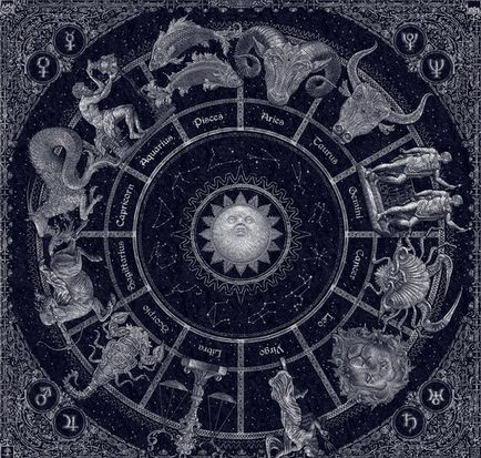 Езотерична астрологія як інструмент духовного саморозвитку