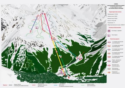 Stațiune montană de schi Dombai, prețuri curente 2016-2017, diagrame de traseu, comentarii