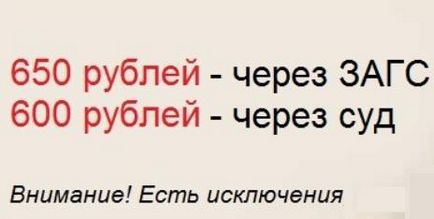 Держмито за розлучення, або як правильно розлучитися