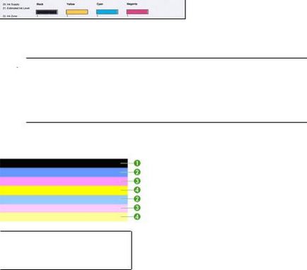 Hp officejet e809 - verificarea paginii de imprimare a raportului de diagnostic - pagina 24