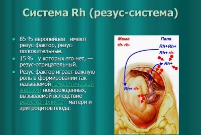 Imunoglobulina în timpul sarcinii cu Rhesus negativ este o aplicație, bine!