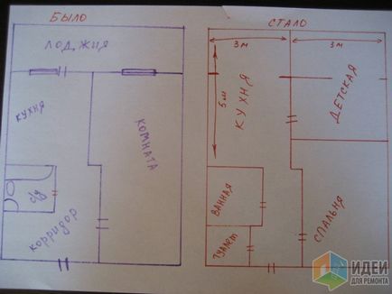 De la odnushki la piesa de copecat pentru 4 persoane (povestea modificării mele), idei pentru reparații