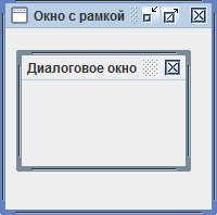 Jwindow, jframe, jdialog