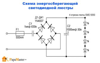 Якими функціями наділені світлодіодні люстри і чи можливий їх ремонт своїми руками, тато майстер!