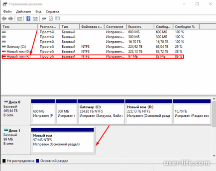 Cum se inițializează un hard disk - ajutor pentru computer