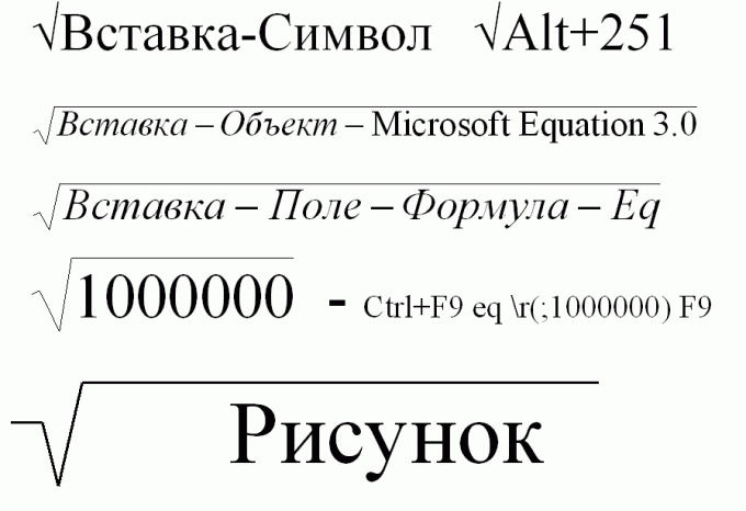 Як позначити корінь, зроби все сам