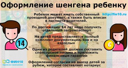 Як отримати шенгенську візу важливі моменти особливості офрмлення