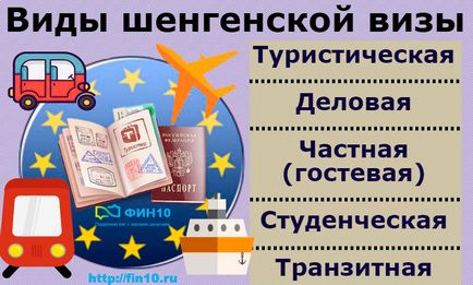 Як отримати шенгенську візу важливі моменти особливості офрмлення