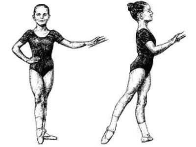 Cum se efectuează corect tendu battement, blog despre dansul de dans poisk