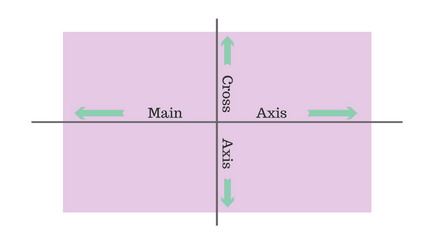 Як працює flexbox - пояснюємо на великих, барвистих gif - ках