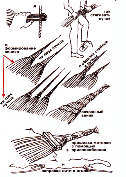 Як самому зв'язати віник