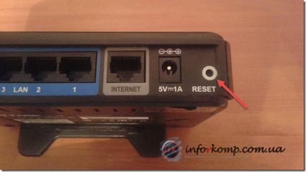 Hogyan állíthatom vissza a router beállításait, ha elfelejtette a jelszavát