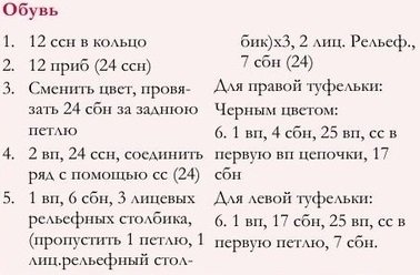 Як зробити ляльку амигуруми гачком - майстер-клас зі схемами, описом і фото