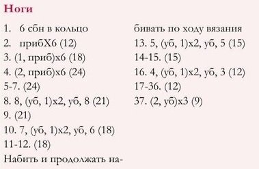 Як зробити ляльку амигуруми гачком - майстер-клас зі схемами, описом і фото