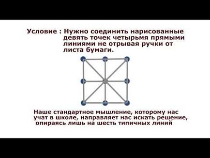 Як зробити квадрат з хрестом всередині