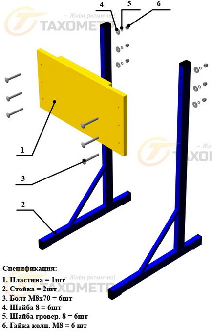 Cum sa faci un stand pentru plm