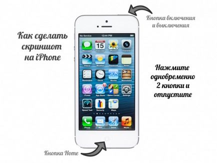 Cum se face o captură de ecran pe iPhone 5, 4, 6 și altele