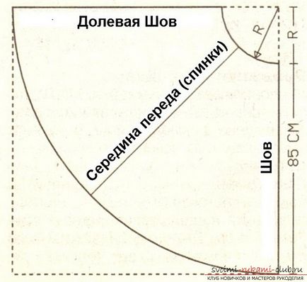 Як зробити спідницю полусолнце своїми руками, яка так сподобається вам і вашим друзям