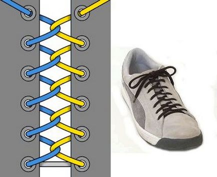 Hogyan csipke cipők különböző rendszerek