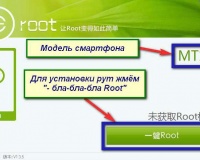 Як встановити рекавери на китайський смартфон через mobileuncle tools