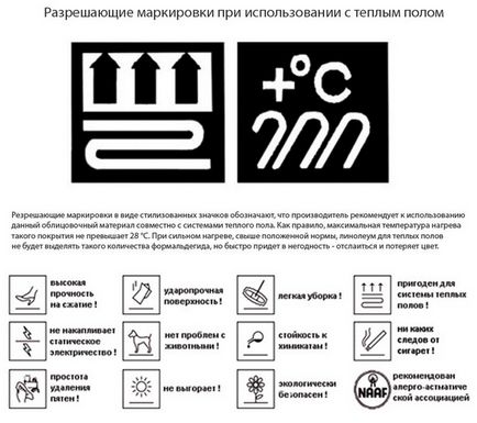 Cum de a alege linoleum sub podele calde - principalii factori, repararea de către mâinile tale