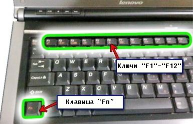 Cum se pornește tastatura de pe laptop