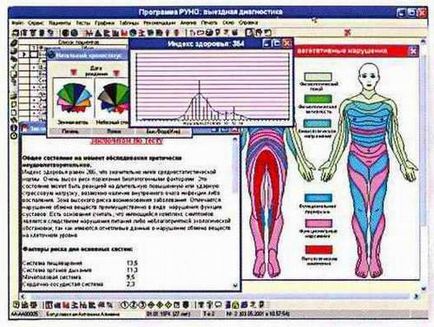 Diagnostic integrat fleece, pm magazin online internațional, cumpărați pm internațional la un preț scăzut