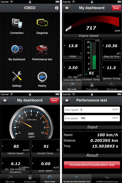 Комп'ютерна діагностика автомобіля за допомогою iphone - огляд 3-х пристроїв, програми для apple