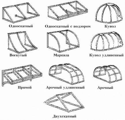 Козирок над ганком своїми руками, будівельний портал