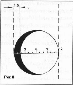 Cursul 3