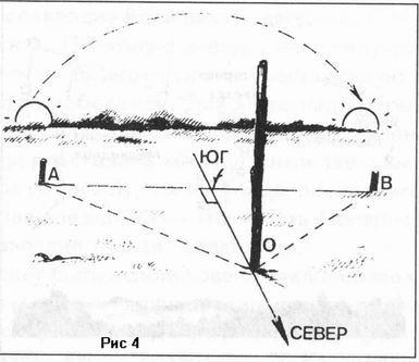 Cursul 3