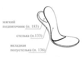 Лабораторія експертних досліджень