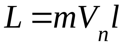 Lucrarea de laborator m 4 determinarea vitezei glonțului folosind un pendul balistic torsional