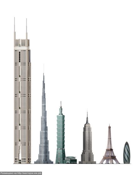 Londra - castravete - infograph