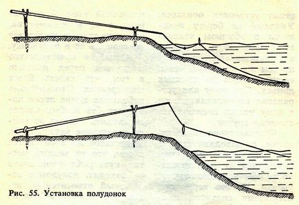 Ловля риби на напівдонку