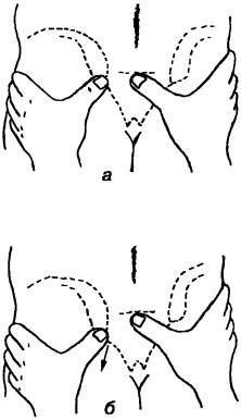 Diagnosticul pelvinului manual