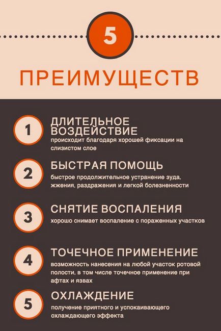 Метрогил дента для дітей інструкція із застосування