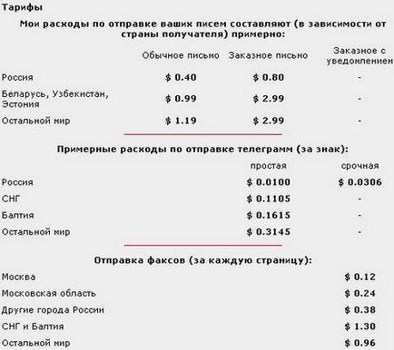 MoneyNews, hogyan kell küldeni egy levelet (távirat), faxon (telex), nem hagyják otthon (Levél) MoneyNews, hogyan kell küldeni egy levelet (távirat), faxon (telex), anélkül, hogy elhagyná a házat