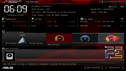 Chipset AMD 990FX sb950